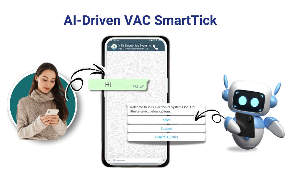 SmartTick Illustration